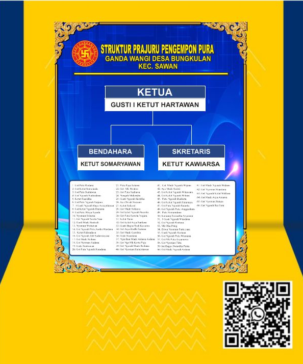 contoh baner struktur organisasi